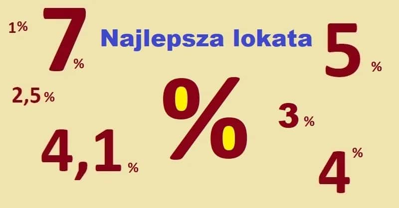 Jaki procent na lokacie? Sprawdź najlepsze stawki i uniknij strat