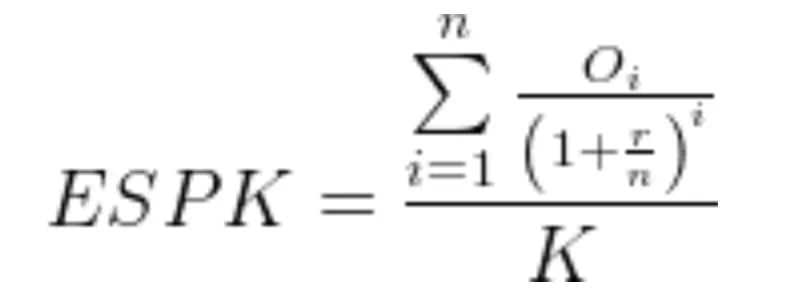 Jak obliczyć odsetki w skali roku i uniknąć błędów w obliczeniach finansowych