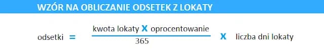 Ile odsetek z lokaty możesz zarobić? Sprawdź, jak obliczyć zysk i wybrać najlepszą ofertę