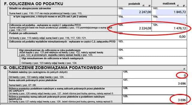 Jak rozliczyć ulgę na dziecko i uniknąć błędów w PIT