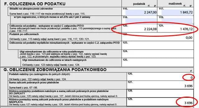 Jak rozliczyć ulgę na dziecko i uniknąć błędów w PIT